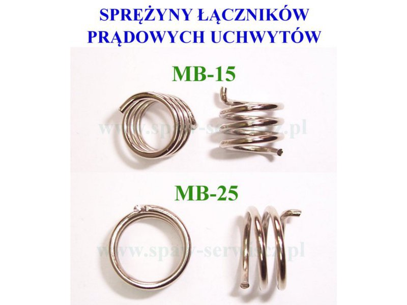 Spryny cznikw prdowych uchwytw MB-15, MB-25